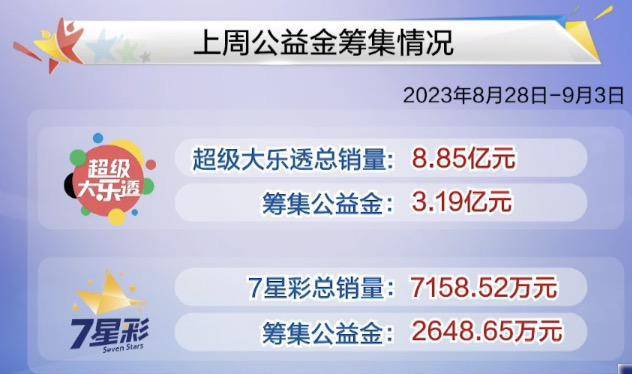 4949澳门今晚开奖结果｜考试释义深度解读与落实