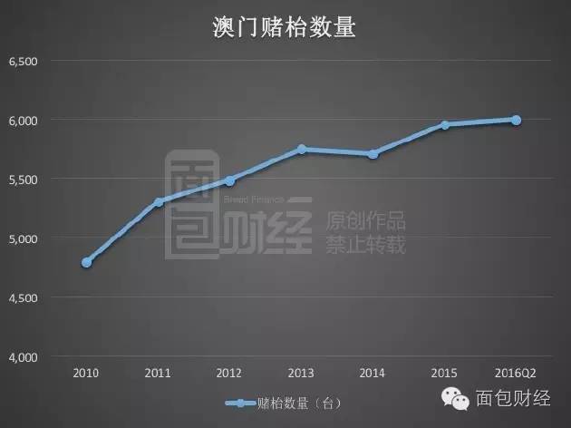 2024年澳门历史记录｜精选解释解析落实