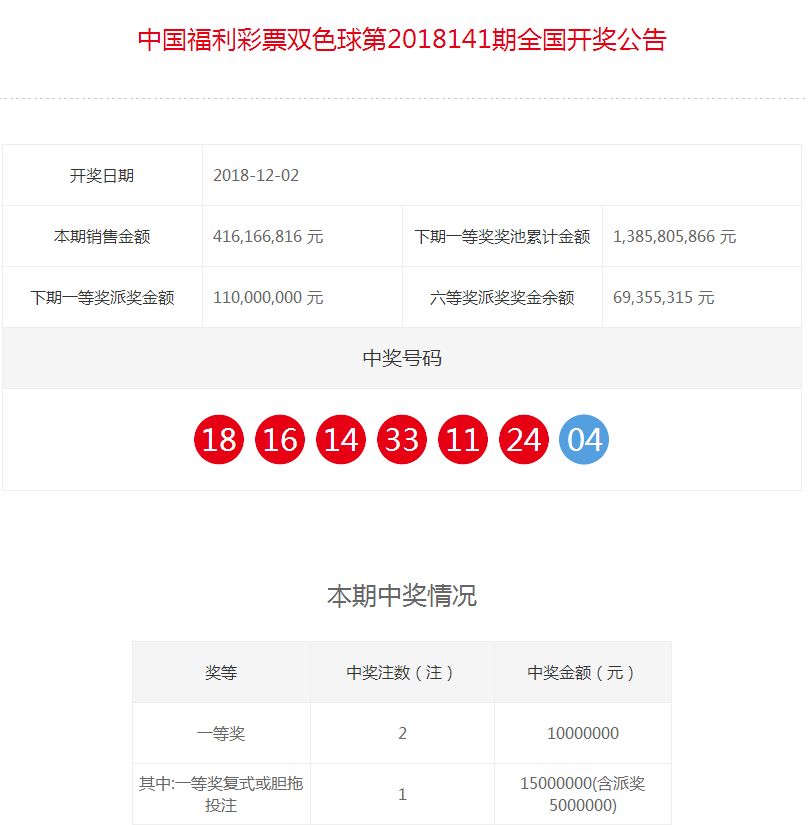 新澳门今期开奖结果记录查询｜最新答案解释落实