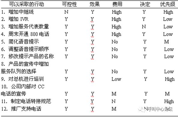 2024澳门六开奖结果｜标准化流程评估