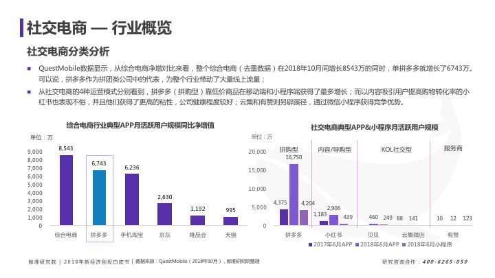 香港最快最精准免费资料｜全面数据应用分析