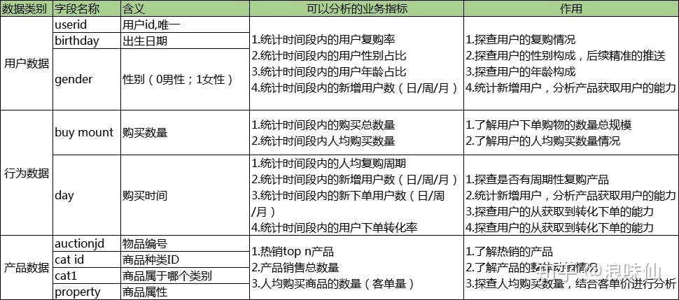 澳门管家婆444268com六肖｜全面数据应用分析