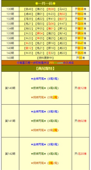 2024澳门六开奖彩查询记录｜最新答案解释落实