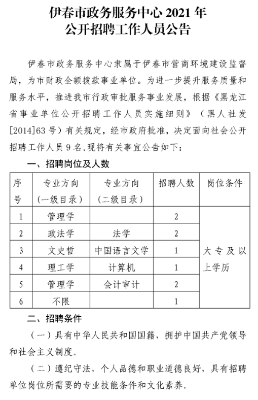 伊春市市规划管理局最新招聘信息全面解析