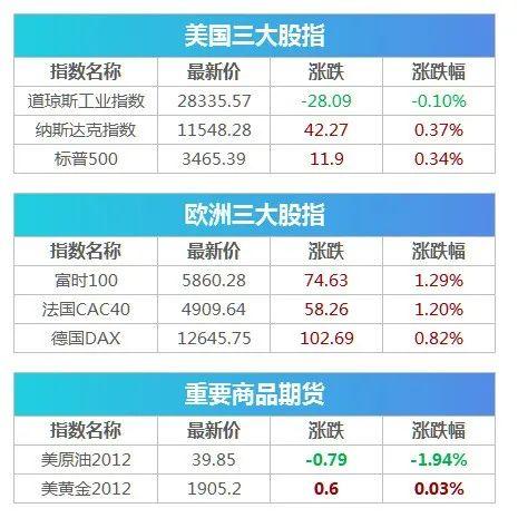 喀什无症状感染者的最新情况分析