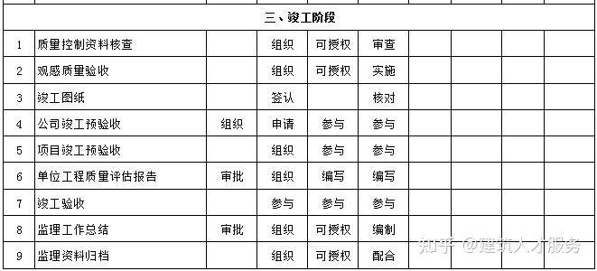 锌钢护栏 第13页