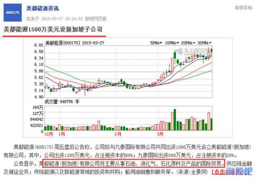 美都能源股票最新消息全面解析与动态更新