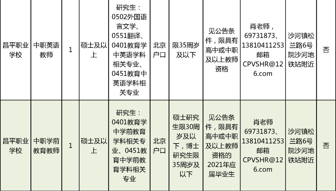 红古区民政局人事任命推动区域民政事业迈入新阶段