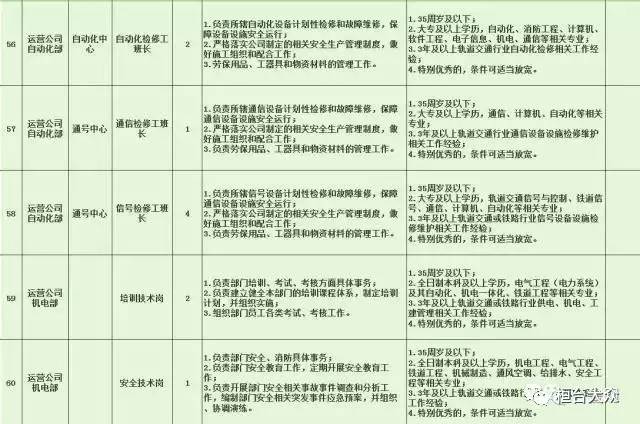 象山区特殊教育事业单位最新招聘信息解读与概览