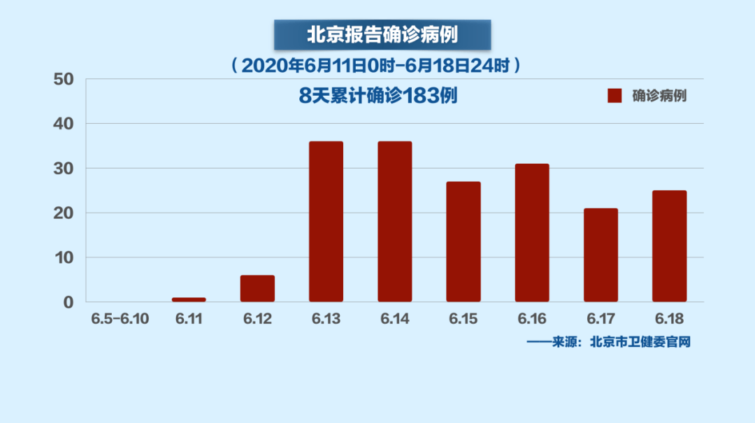 桥梁护栏 第4页