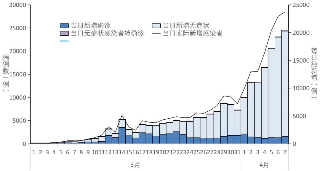 人心不稳