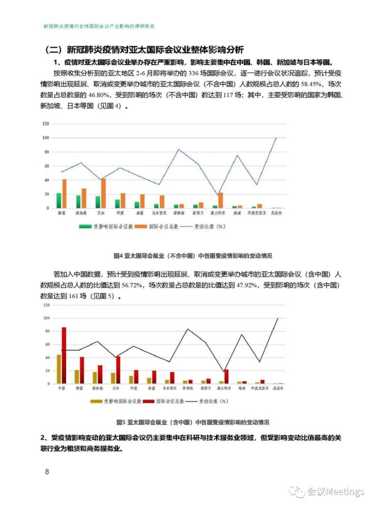 最新全球疫情报告发布，全球动态分析与趋势报告