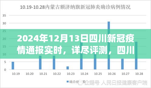 四川疫情最新情况及报告摘要