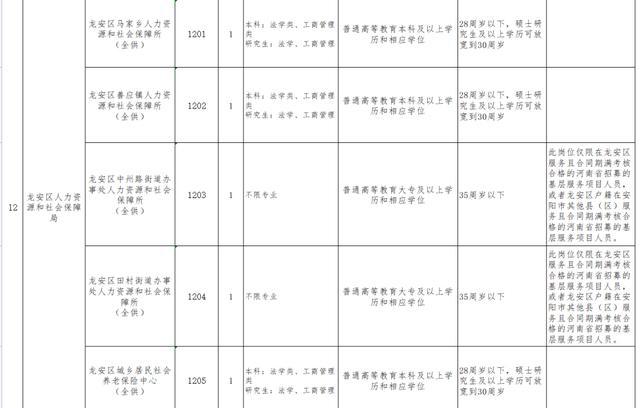 章贡区殡葬事业单位最新项目探索与趋势分析