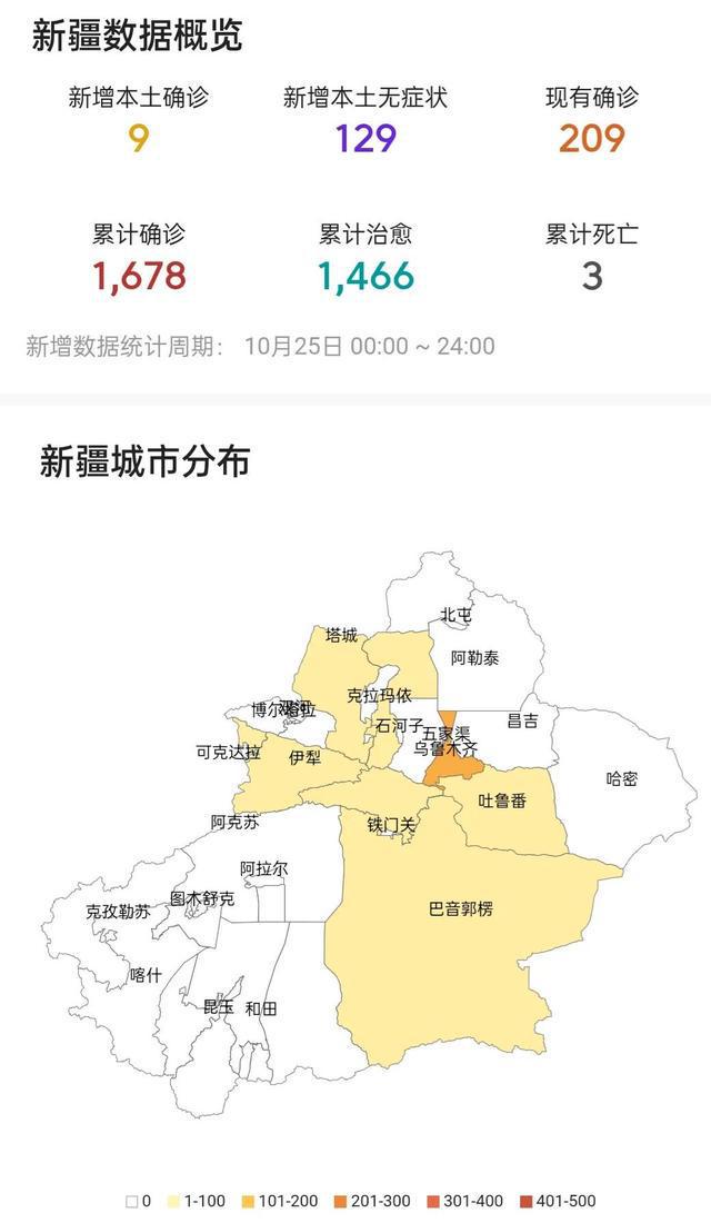 新疆疫情最新消息综述，疫情新动态与进展报告