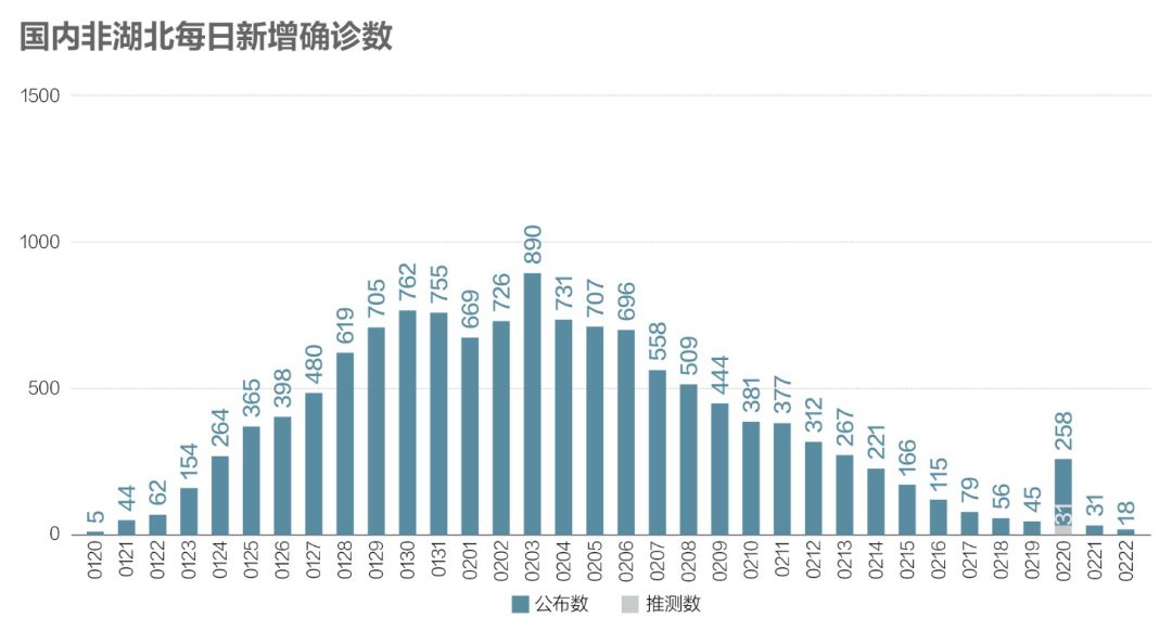 全球新冠肺炎最新动态，疫情动态更新与应对策略