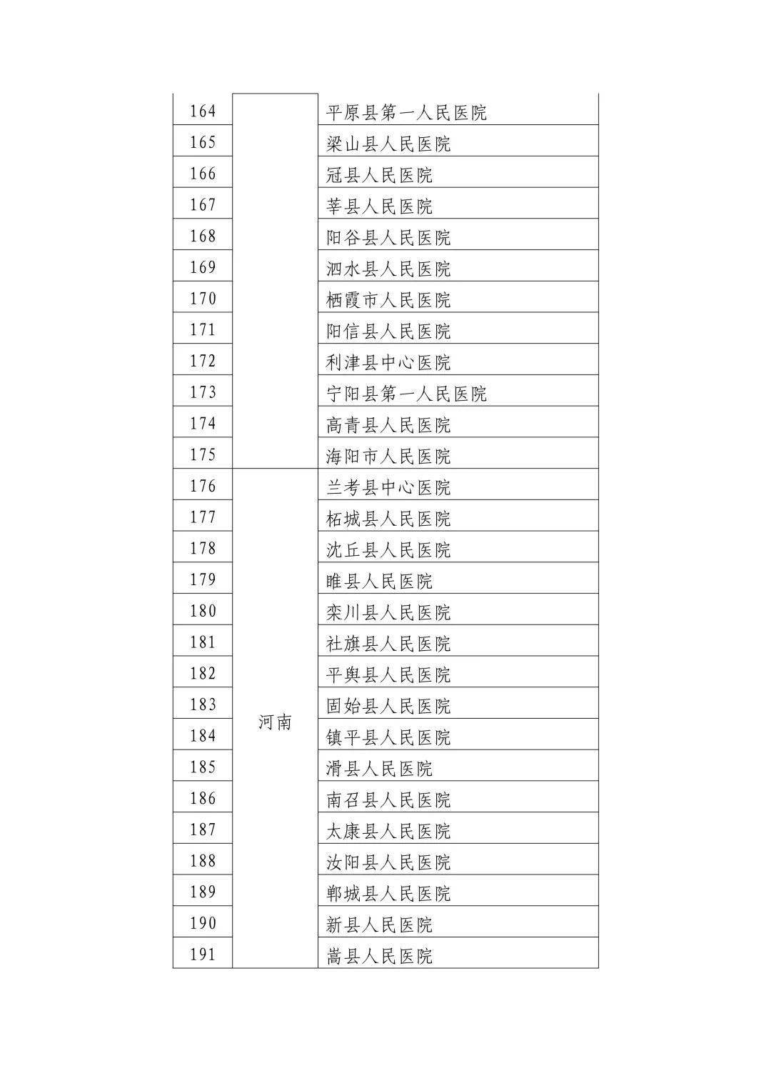 罗甸县卫生健康局发展规划，构建健康罗甸的蓝图