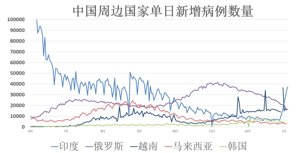 美国病毒疫情最新进展，挑战与希望的并存之路