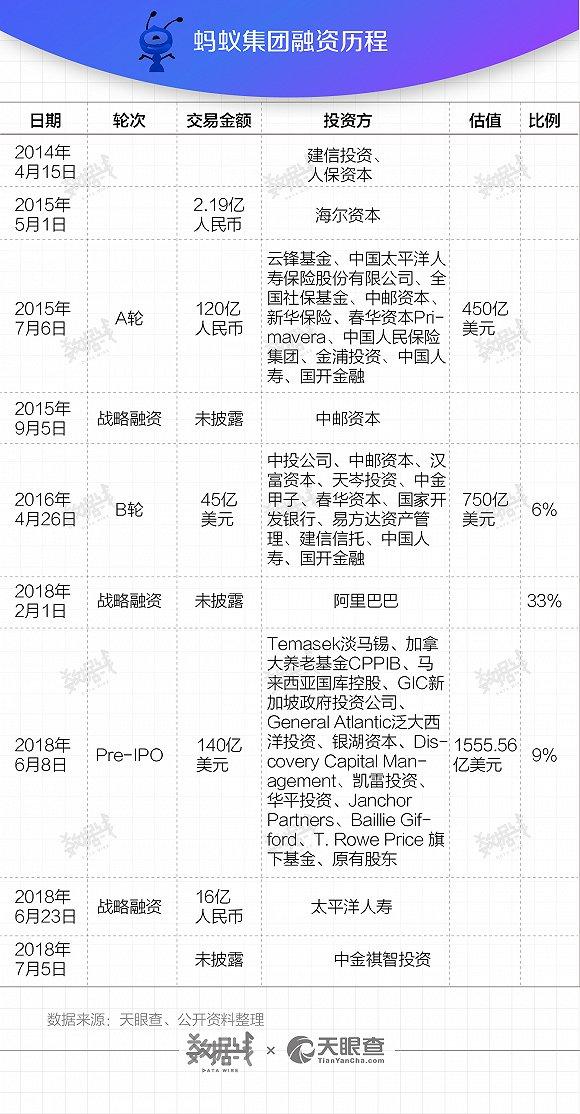 蚂蚁上市公司最新政策蚂蚁上市公司最新政策解析