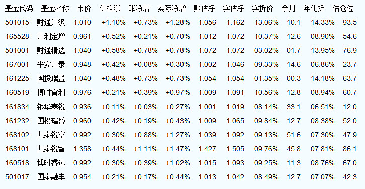 2024年12月27日 第5页