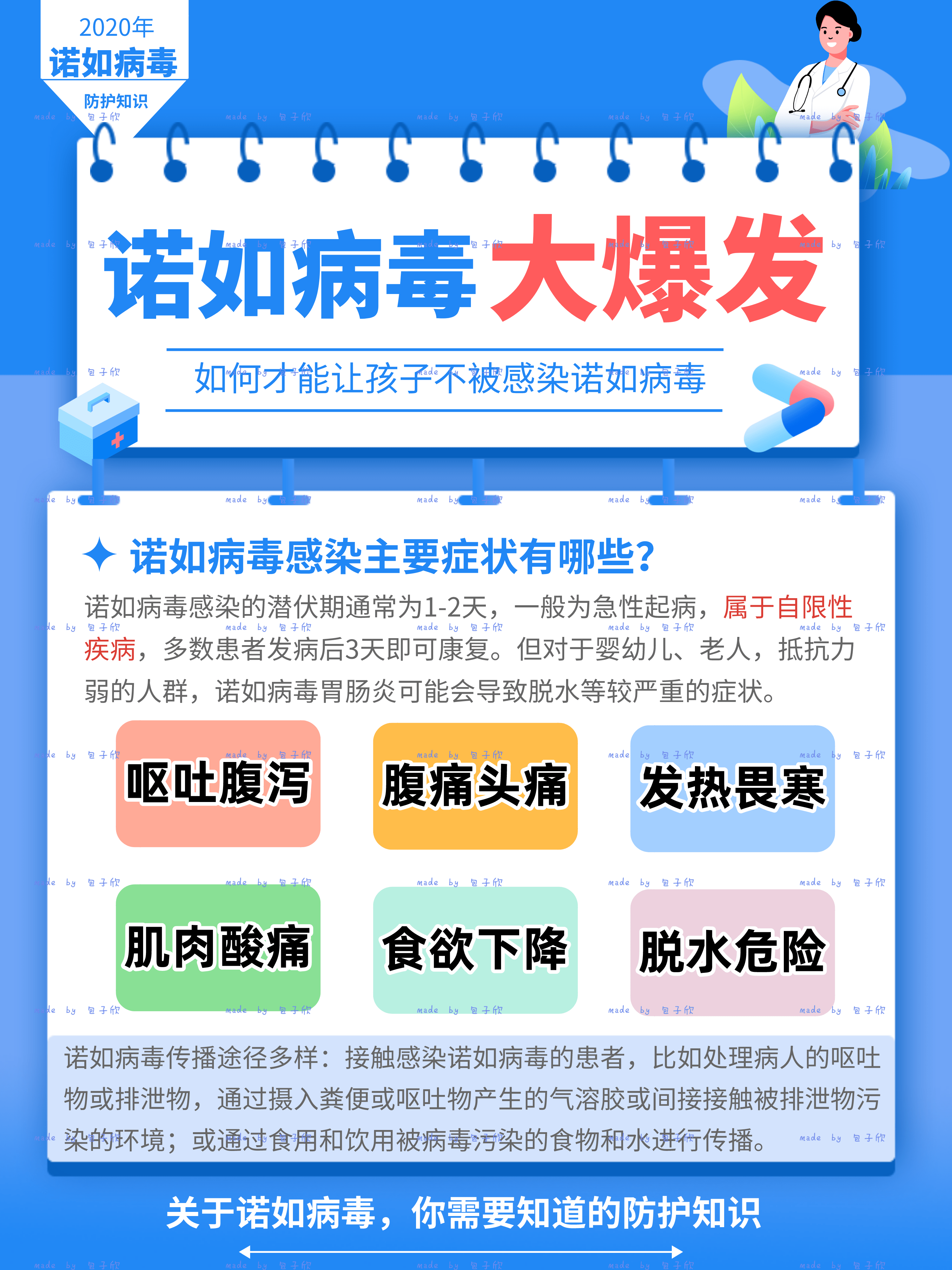 沈阳诺如病毒最新消息，全面应对与防控进展更新报告