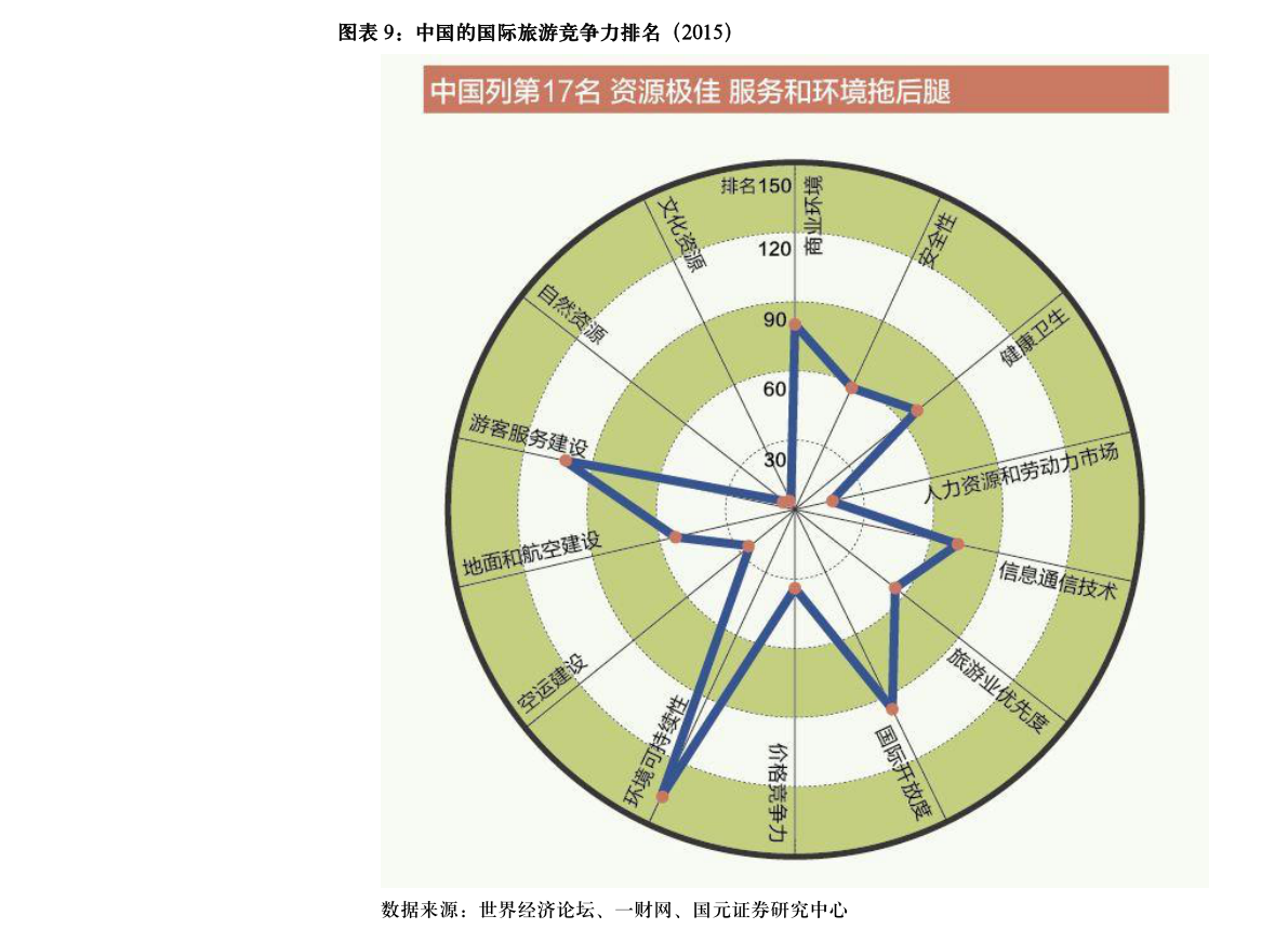 2018年诛仙手游VIP最新价格表详解