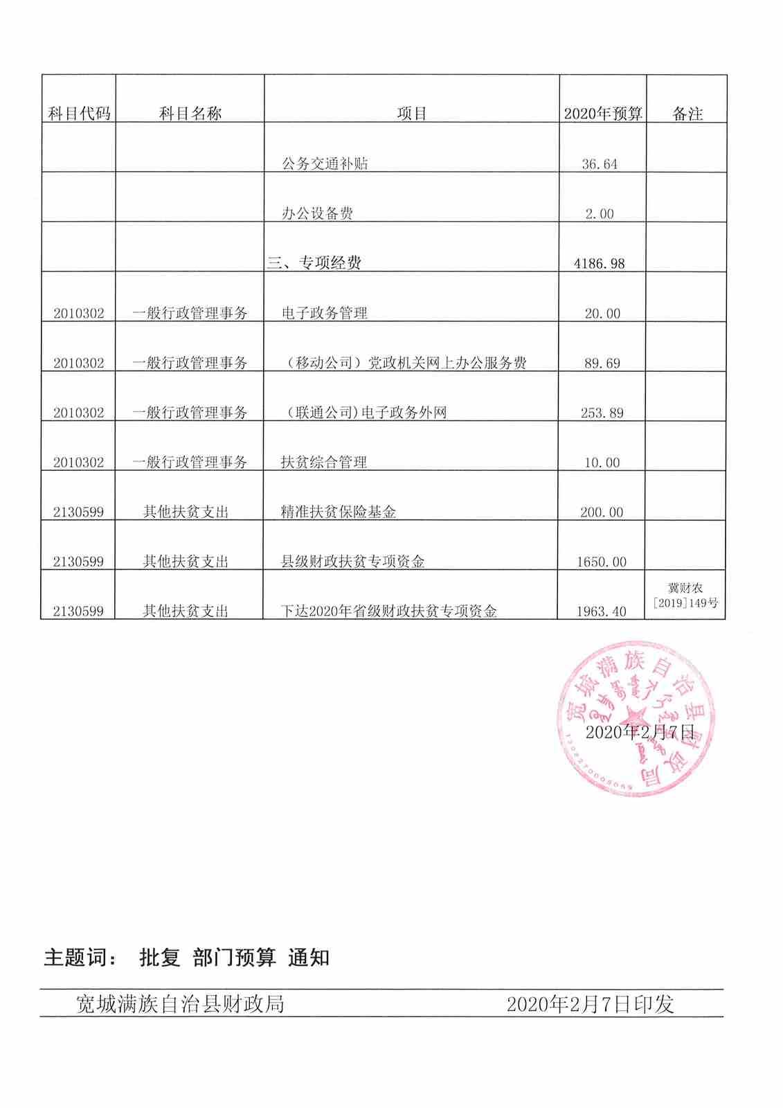 2024年12月29日 第21页