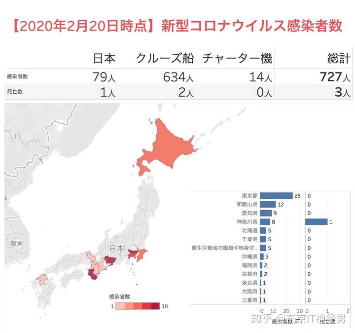 日本新冠新增情况更新，新的挑战与应对策略