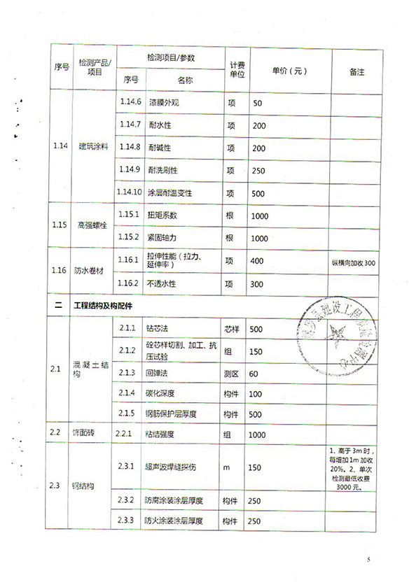 博罗县住房和城乡建设局人事任命揭晓，塑造未来城市崭新篇章