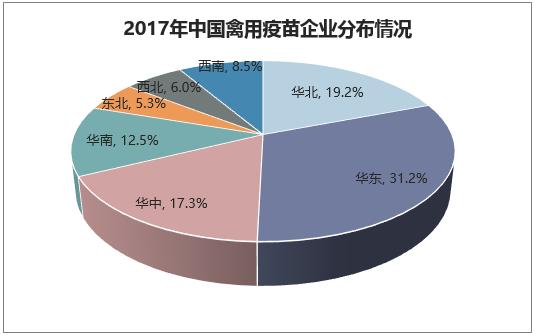 中国生物疫苗最新进展研究报告揭秘，最新研发动态与突破