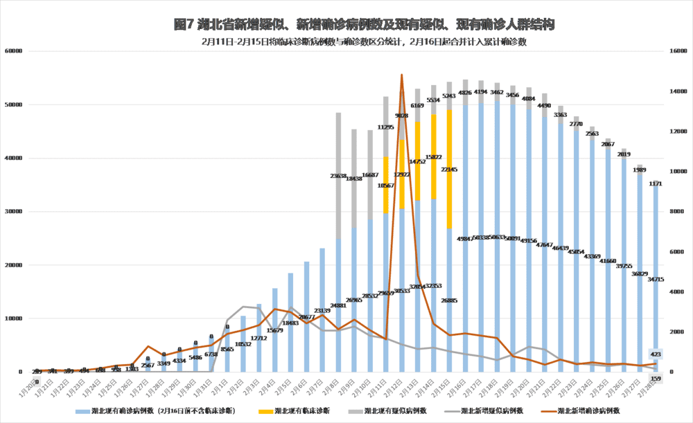 新冠肺炎最新消息概览，持续更新的数据与统计