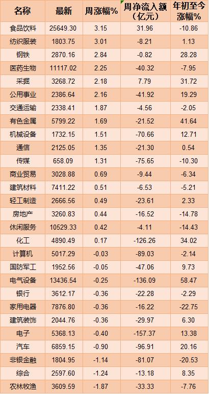 动力煤期货行情最新深度解析与消息汇总