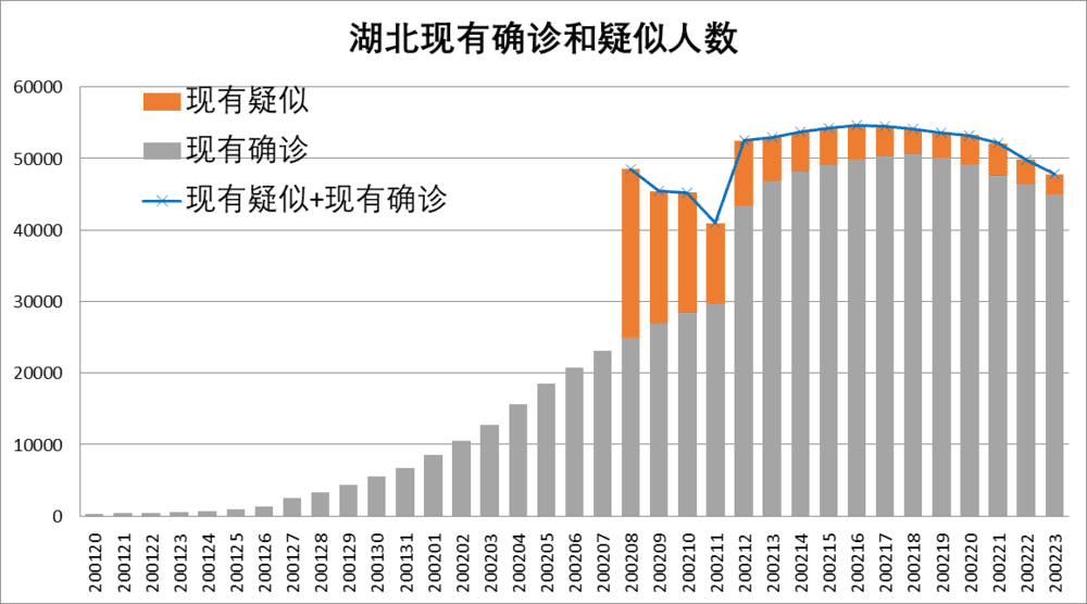 国际新冠疫情最新动态与分析报告