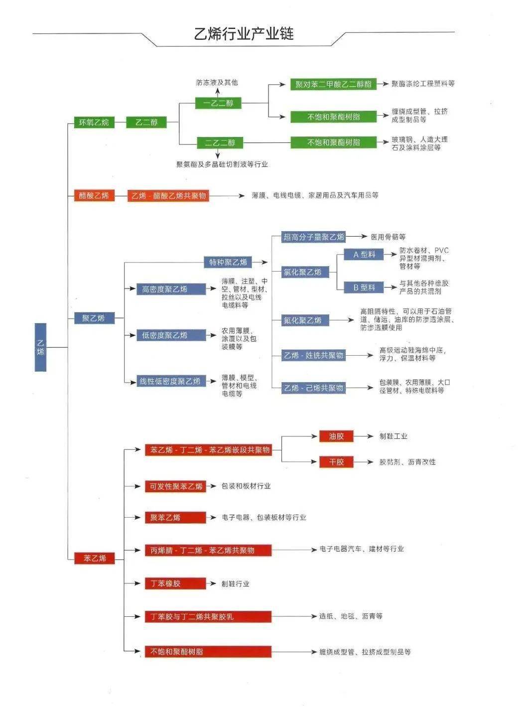 北京疫情最新动态，一图掌握疫情方位