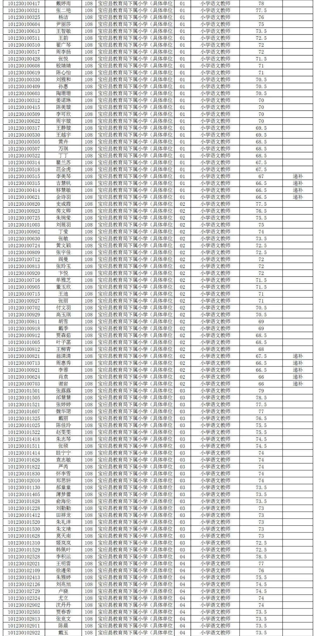 2025年1月5日 第21页