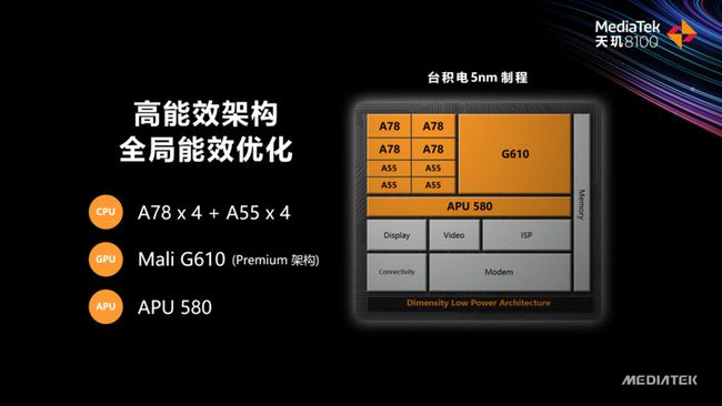 台积电最新5nm工艺技术引领半导体产业进入新时代