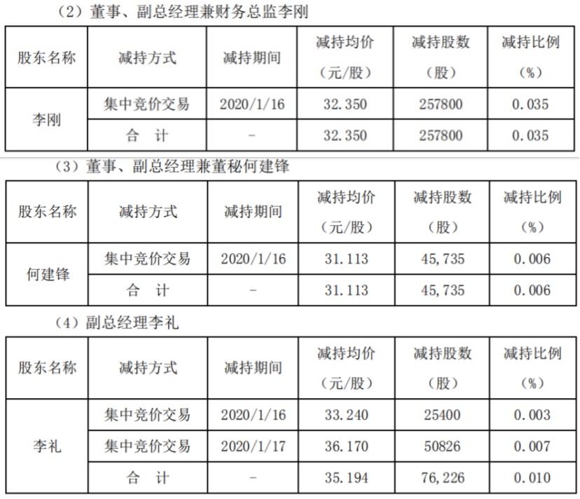 透景生命股票最新消息全面解析与动态更新