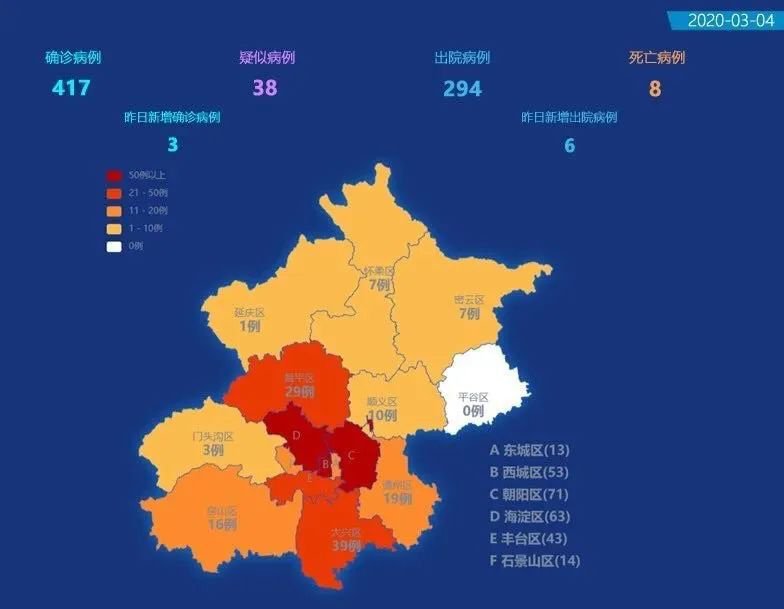 北京三月四日疫情最新情况报告更新