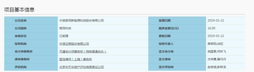 创业板注册制最新名单，市场新动力与机遇的源泉