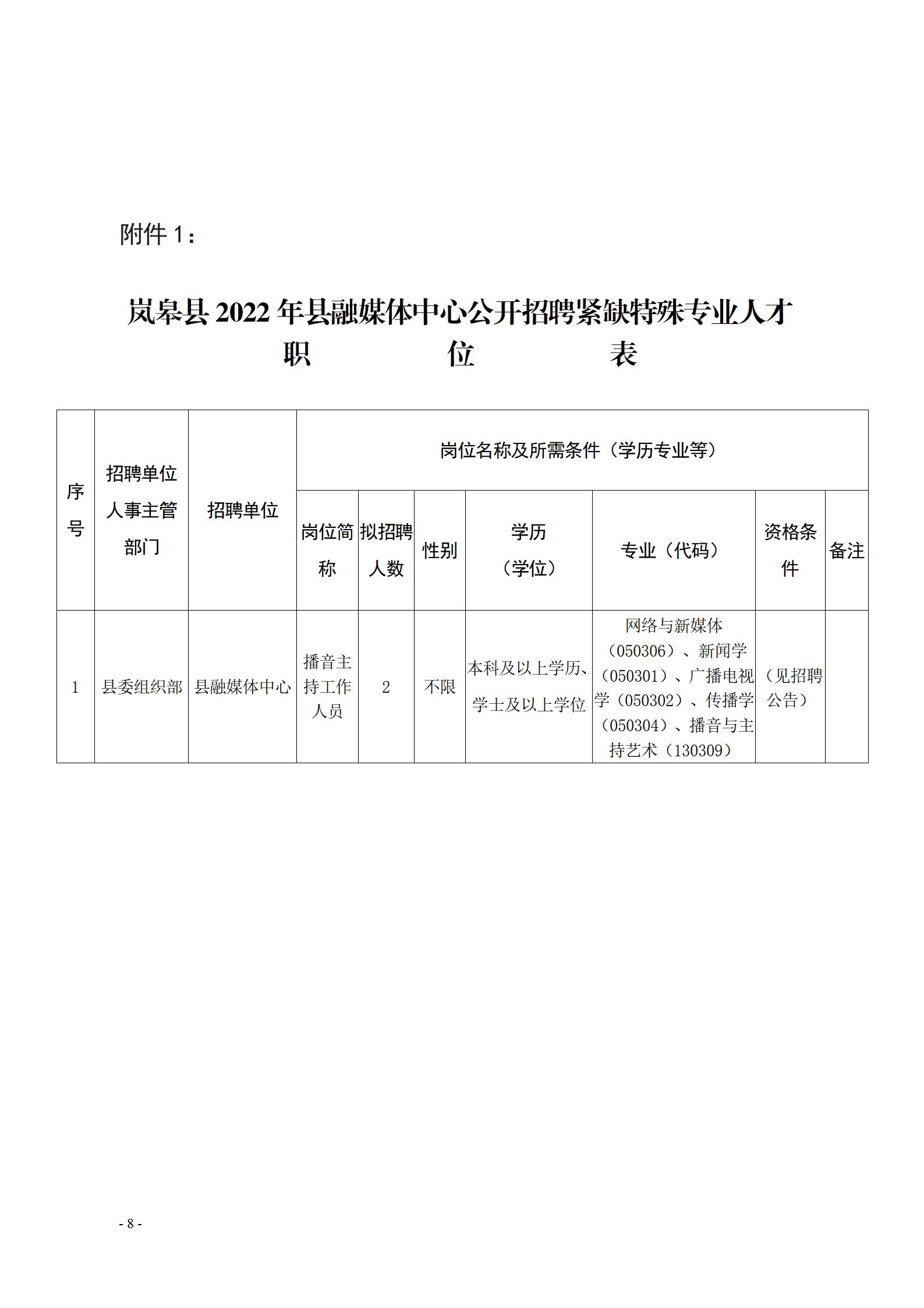 潮州市市人口和计划生育委员会最新招聘信息概览