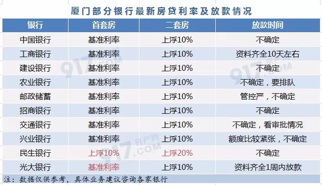 央行贷款利息最新调整，影响及未来展望